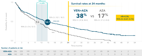 nabe190 DIACLAST / Violence Origin＋3枚 NEK9-mediated Wnt signalling repressor TLE3 rewires